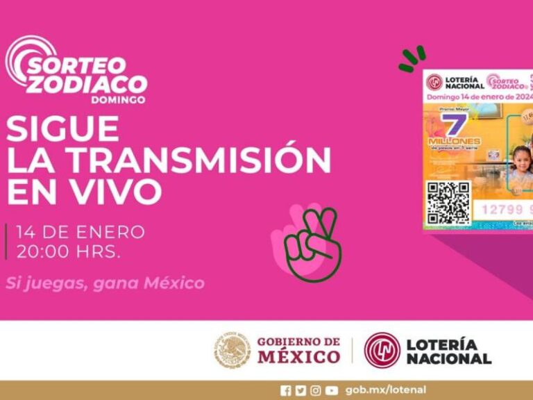 Lotería Nacional: Resultados del Sorteo Zodiaco 1642 del 14 de enero de 2024