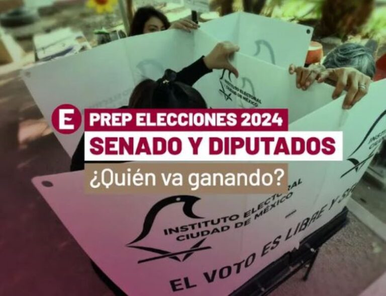 PREP en el Congreso: ¿Cómo van diputados y senadores?