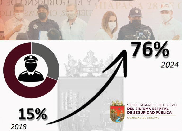 Destaca Chiapas a nivel nacional en el avance del Certificado Único Policial