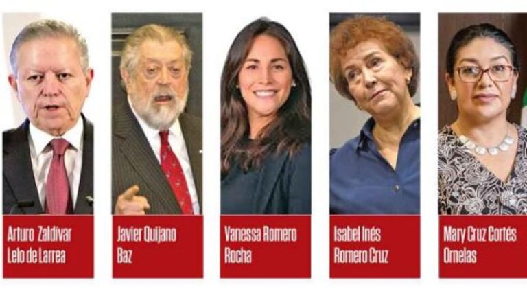 Sheinbaum elige a su quinteta