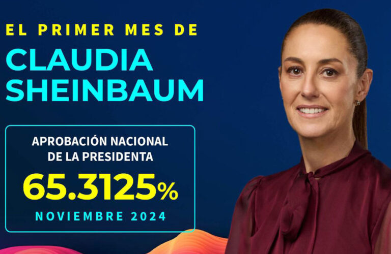 El primer mes de Claudia Sheinbaum