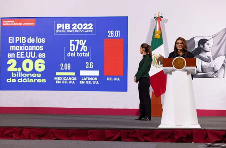Claudia Sheinbaum destaca aportación económica de mexicanos en EUA