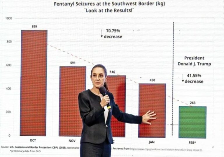 México y EU pactan tregua en aranceles; ‘ambas naciones se benefician’: presidenta