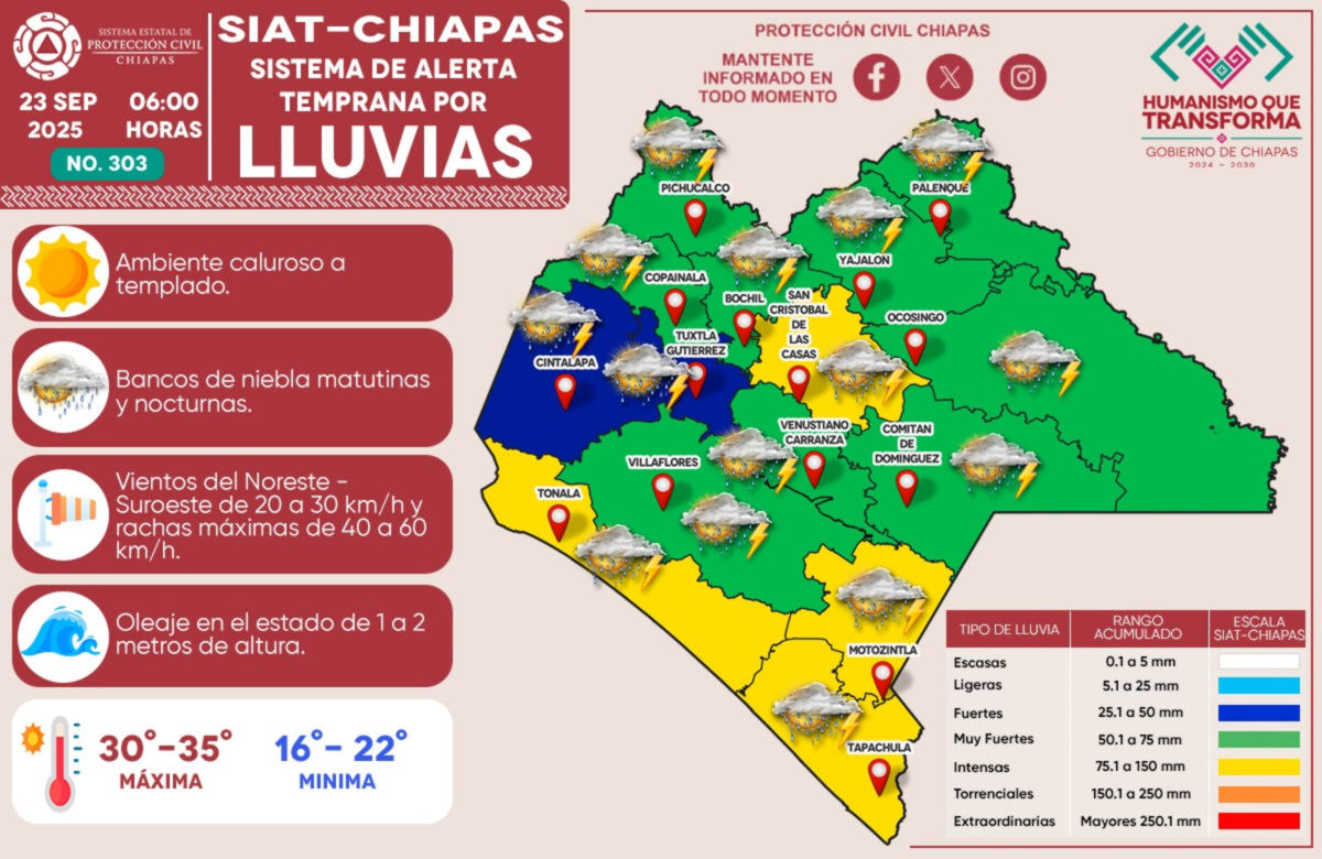 pcrecomendaciones240925