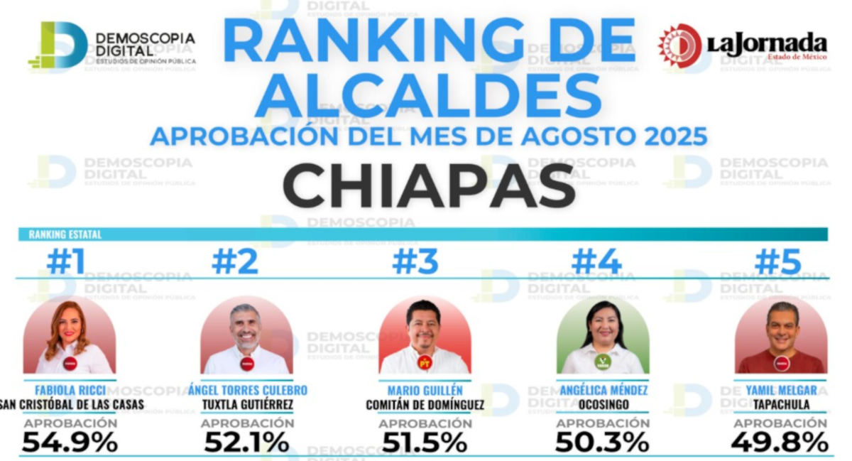 repruebanangeltorres240925