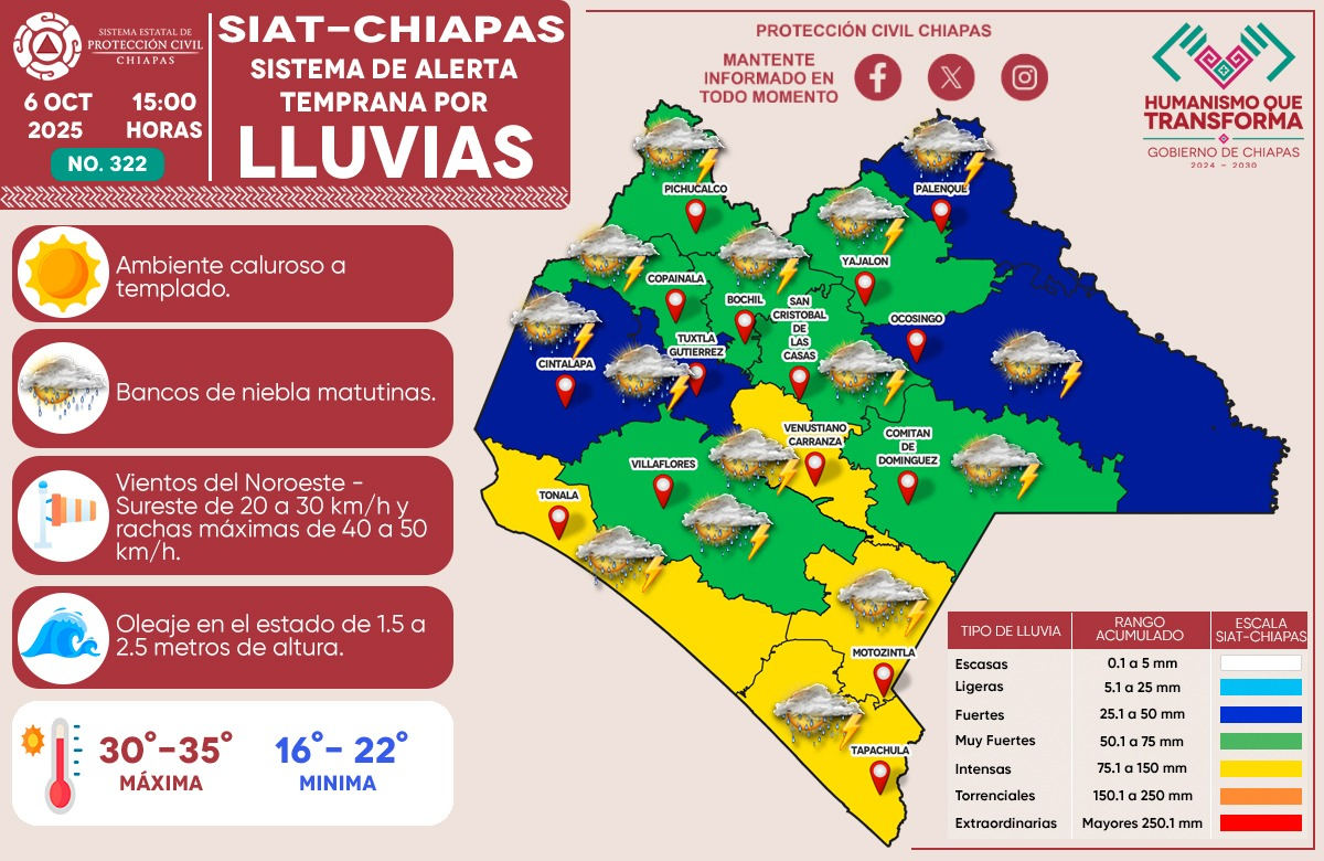 pcalertalluvias071025