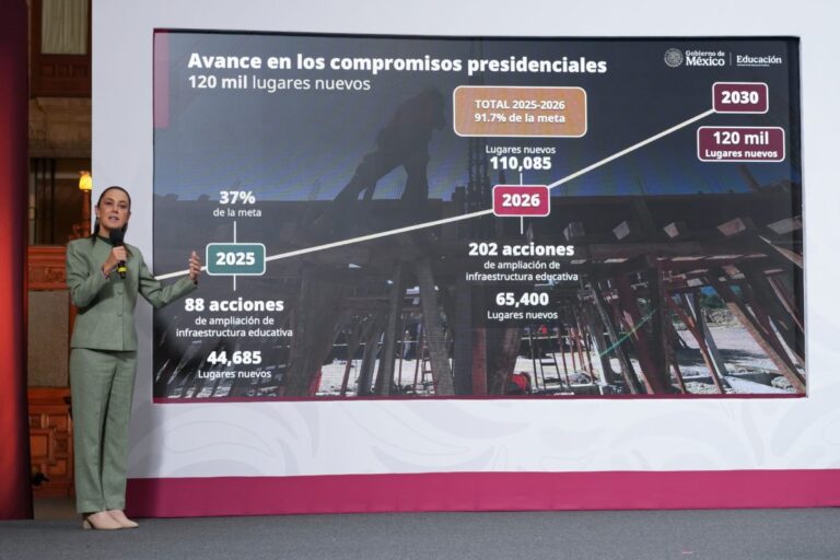 En 2026, se crearán 130 nuevas preparatorias en 110 municipios