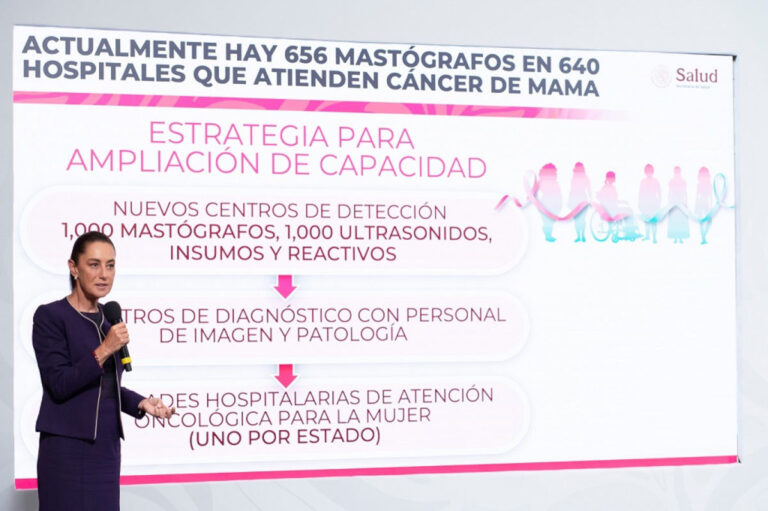 Presidenta anuncia inversión de 8 mil mdp para modelo de atención universal de Cáncer de Mama