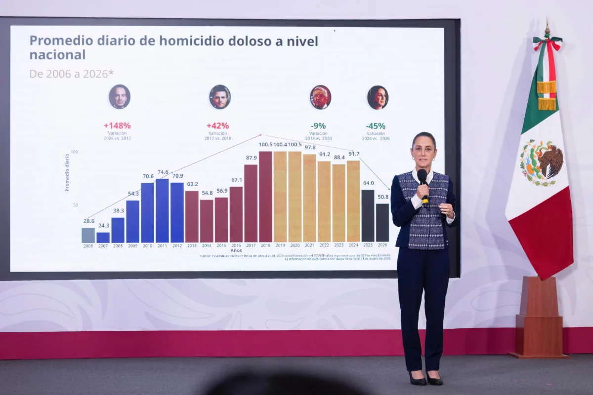 sheinreducchomicdolosos150426