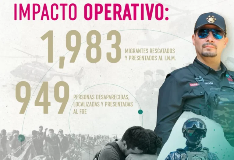 Casi 2 mil migrantes rescatados y 949 personas localizadas en Chiapas: SSP