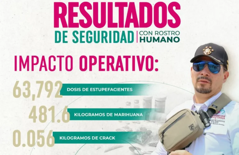 La seguridad en Chiapas se construye con resultados reales y contundentes: SSP