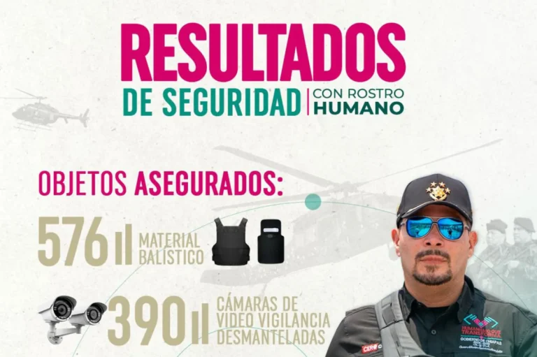 Con trabajos de inteligencia, SSP logra desarticulación de infraestructura de grupos delictivos