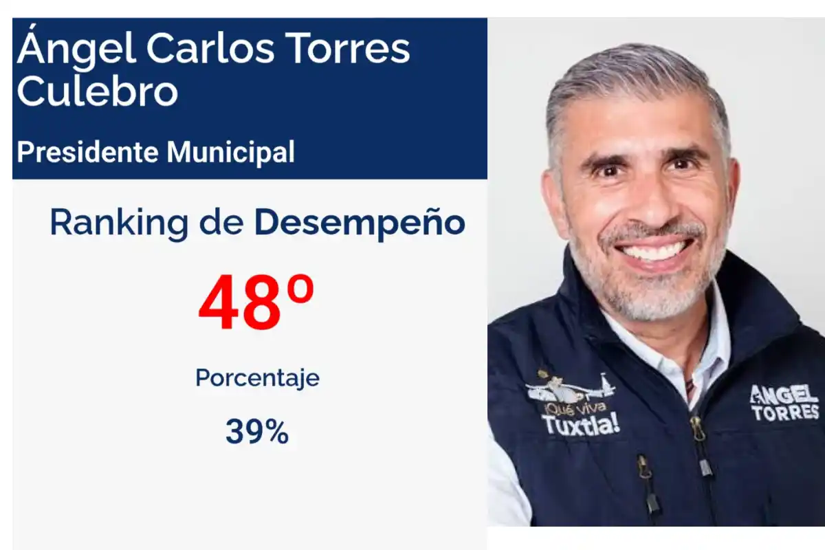 angeltorresmalranking130726