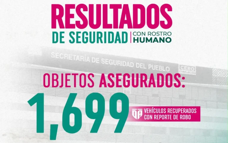 Recupera SSP mil 699 unidades con reporte de robo
