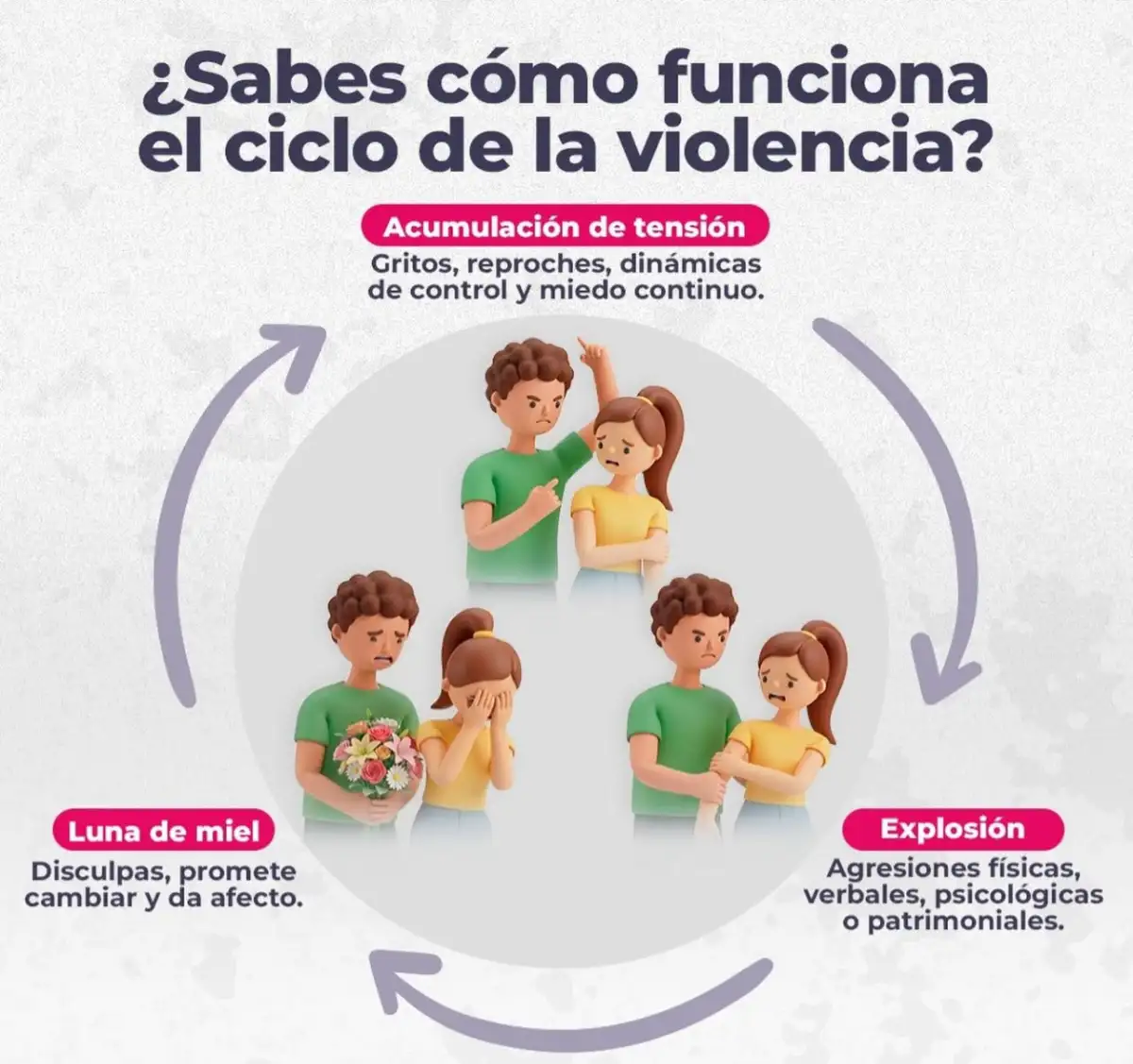 sspvsviolgenero090726